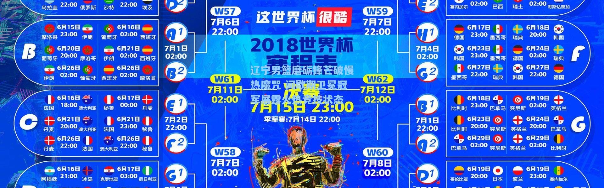 辽宁男篮磨砺锋芒破慢热魔咒 间歇期卫冕冠军展露火热竞技状态