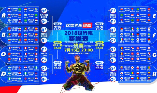 费德勒退役一周年，回顾传奇生涯与不朽遗产
