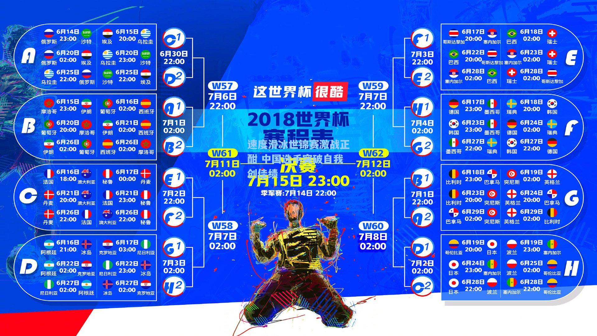速度滑冰世锦赛激战正酣 中国选手突破自我创佳绩